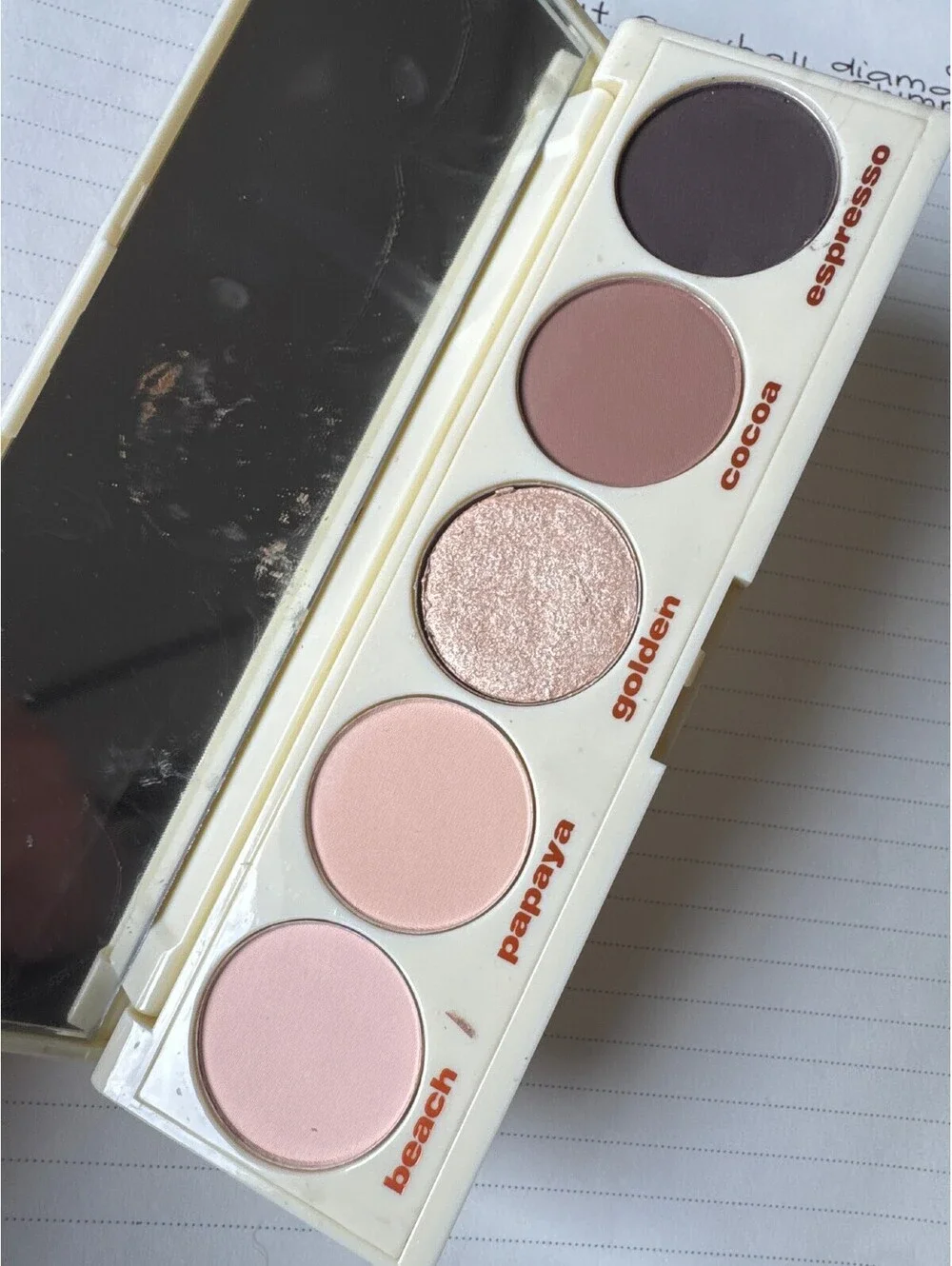 Beauty For Certain Playa to Palazzo Eyeshadow Palette New Allure Collab
